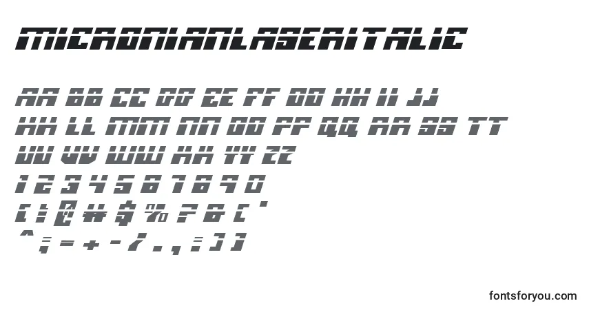Czcionka MicronianLaserItalic – alfabet, cyfry, specjalne znaki