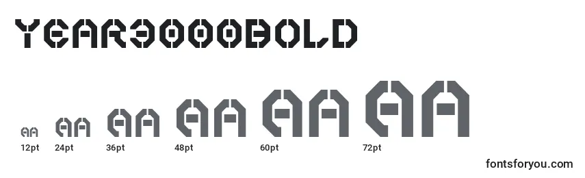 Year3000Bold Font Sizes