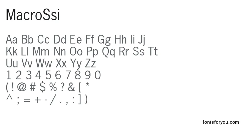 Czcionka MacroSsi – alfabet, cyfry, specjalne znaki