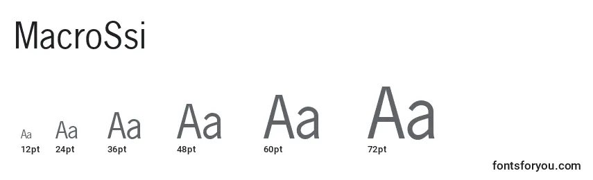 MacroSsi Font Sizes