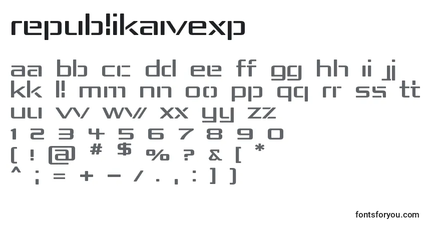 A fonte RepublikaIvExp – alfabeto, números, caracteres especiais