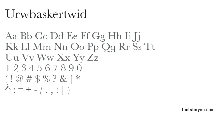 A fonte Urwbaskertwid – alfabeto, números, caracteres especiais