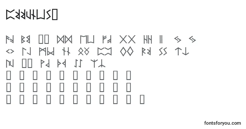A fonte Prrunes2 – alfabeto, números, caracteres especiais