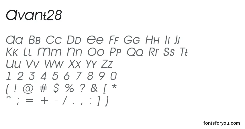 Czcionka Avant28 – alfabet, cyfry, specjalne znaki