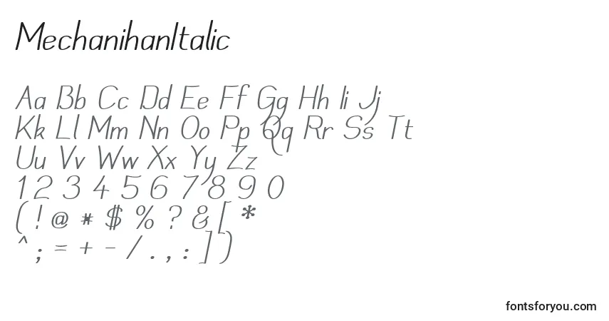 Шрифт MechanihanItalic – алфавит, цифры, специальные символы