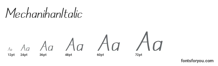 Размеры шрифта MechanihanItalic