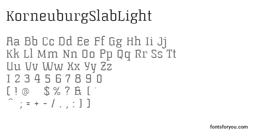 A fonte KorneuburgSlabLight – alfabeto, números, caracteres especiais