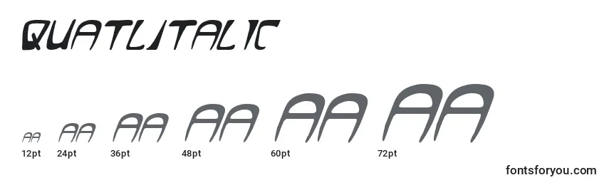 Размеры шрифта QuatlItalic