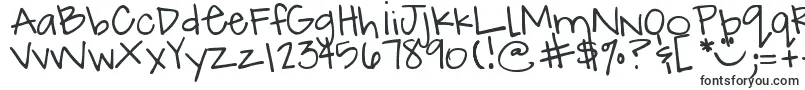 DjbHowCuteAmI-fontti – Alkavat D:lla olevat fontit