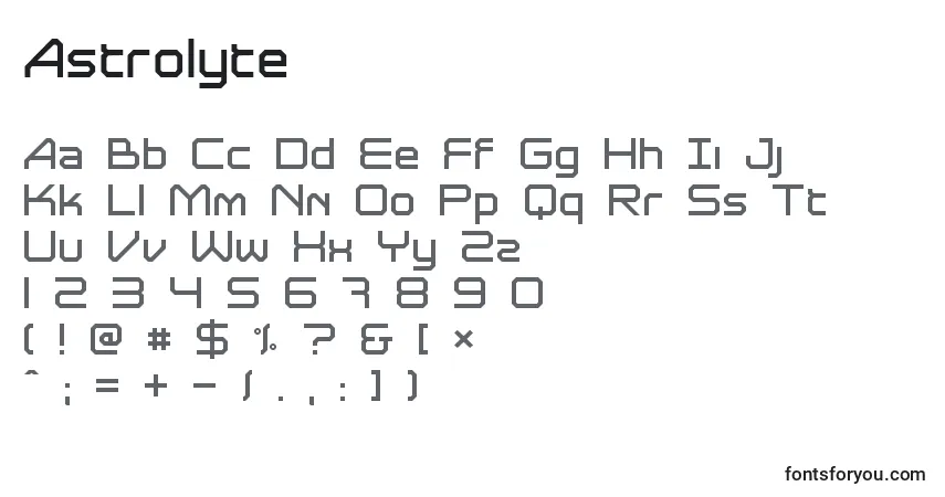A fonte Astrolyte – alfabeto, números, caracteres especiais