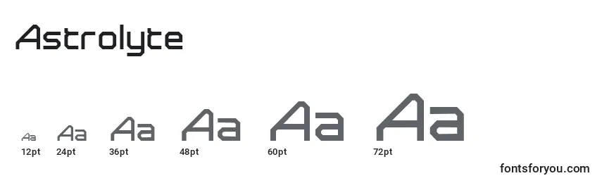 Astrolyte Font Sizes