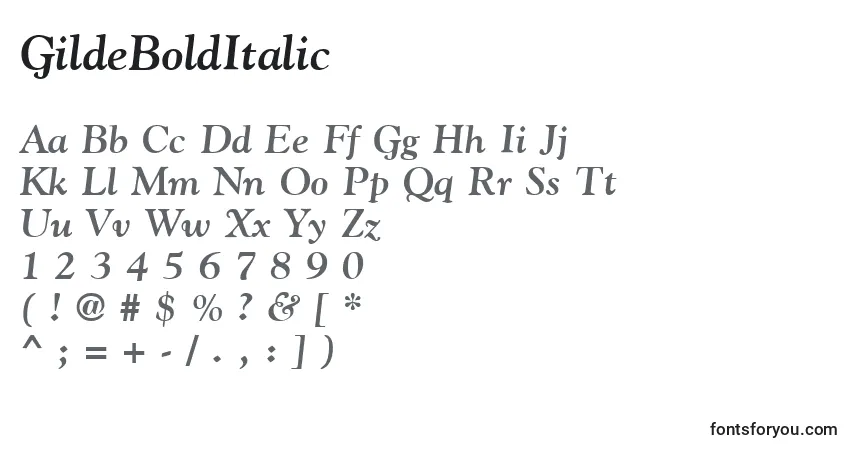 Шрифт GildeBoldItalic – алфавит, цифры, специальные символы