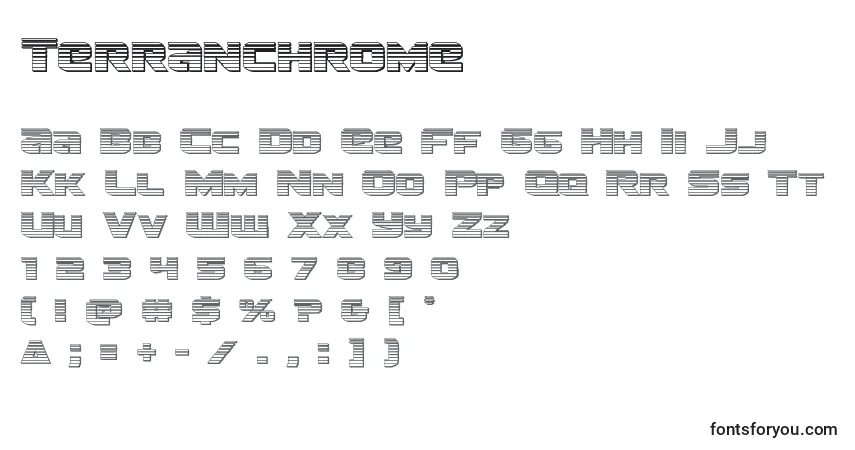Schriftart Terranchrome – Alphabet, Zahlen, spezielle Symbole