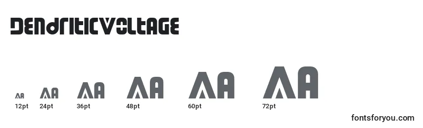 DendriticVoltage Font Sizes