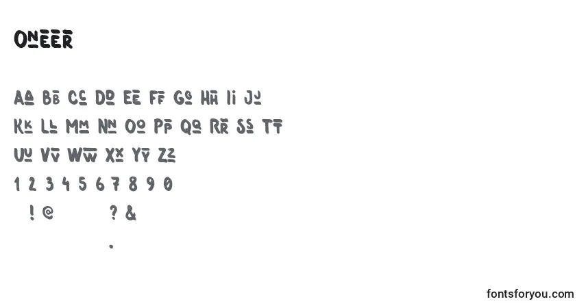 Czcionka Oneer – alfabet, cyfry, specjalne znaki