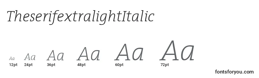 Размеры шрифта TheserifextralightItalic