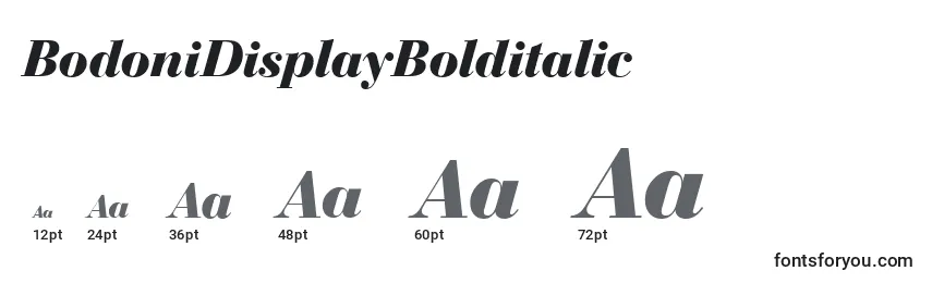Размеры шрифта BodoniDisplayBolditalic