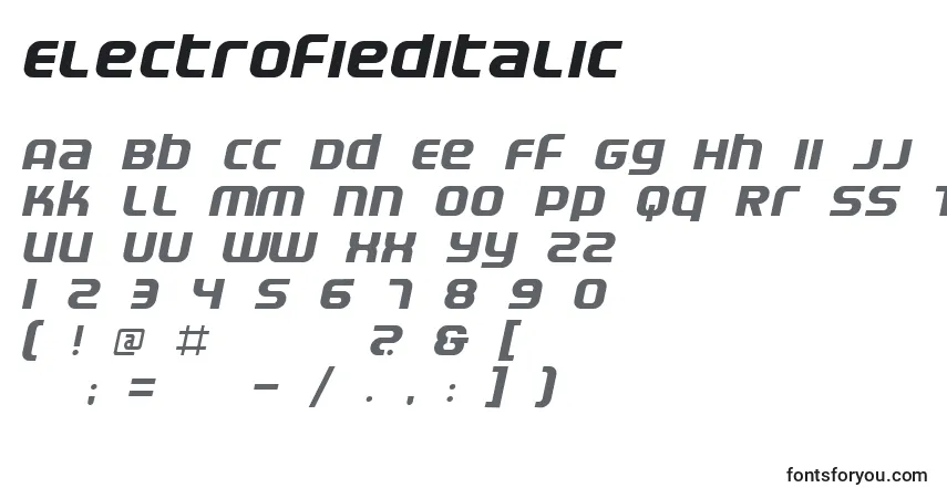 A fonte ElectrofiedItalic – alfabeto, números, caracteres especiais