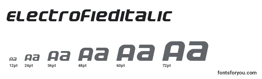 ElectrofiedItalic Font Sizes