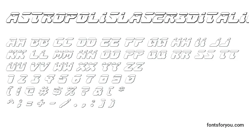 AstropolisLaser3DItalic-fontti – aakkoset, numerot, erikoismerkit