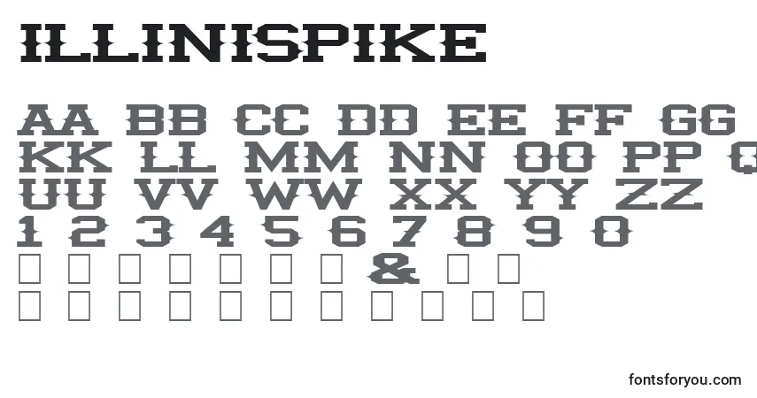 IlliniSpike-fontti – aakkoset, numerot, erikoismerkit