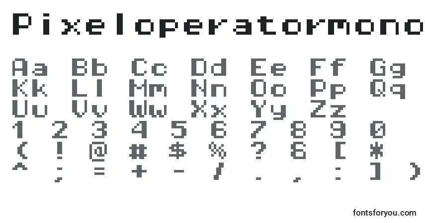 Czcionka Pixeloperatormonohb8 – alfabet, cyfry, specjalne znaki