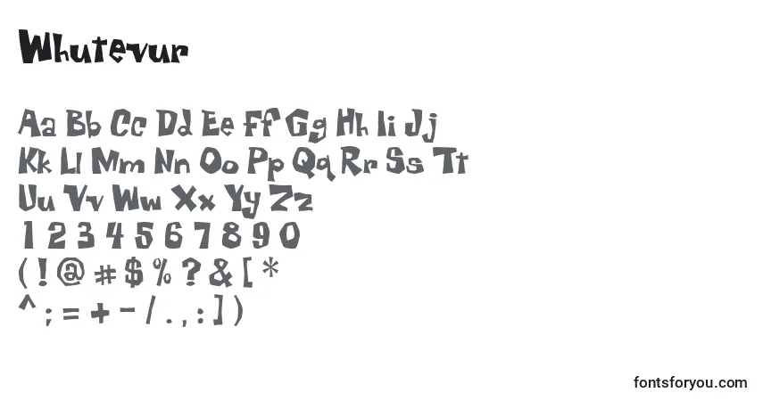 Czcionka Whutevur – alfabet, cyfry, specjalne znaki