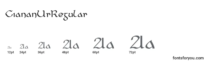 Размеры шрифта CiananUrRegular