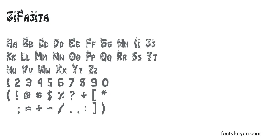 Шрифт JiFajita – алфавит, цифры, специальные символы