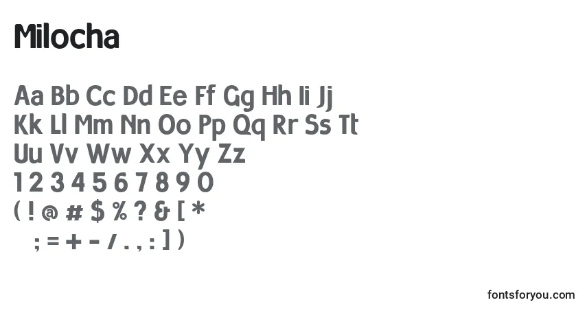 Czcionka Milocha – alfabet, cyfry, specjalne znaki