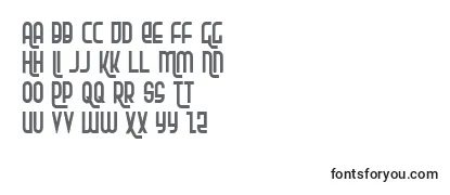Обзор шрифта Rokikierc