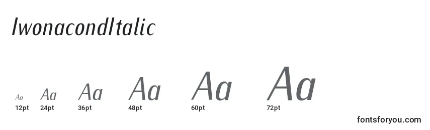 Размеры шрифта IwonacondItalic
