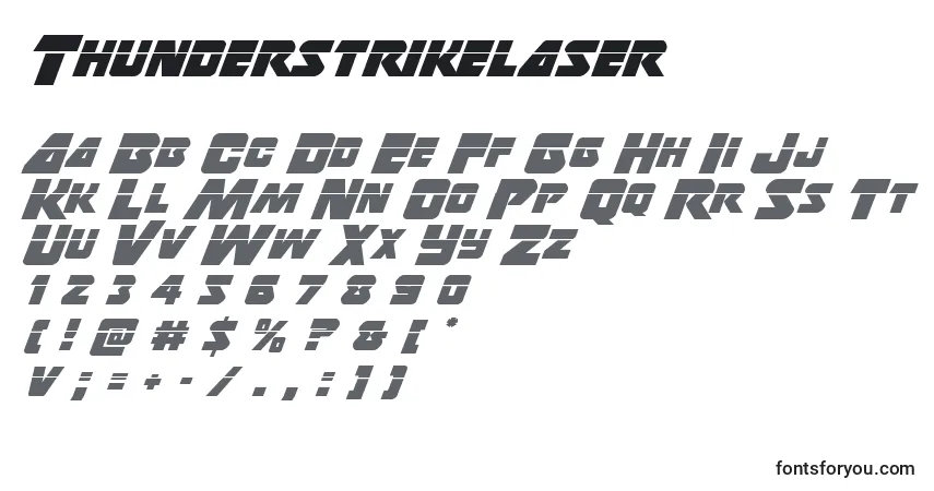 Czcionka Thunderstrikelaser – alfabet, cyfry, specjalne znaki