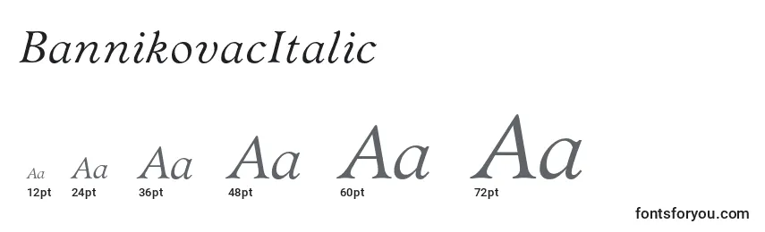 Размеры шрифта BannikovacItalic