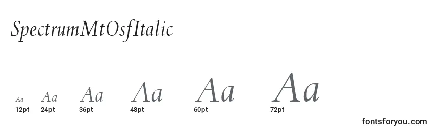 SpectrumMtOsfItalic-fontin koot