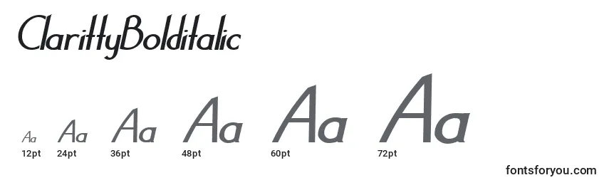 Размеры шрифта ClarittyBolditalic