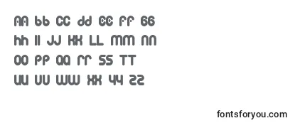 Обзор шрифта Tesh