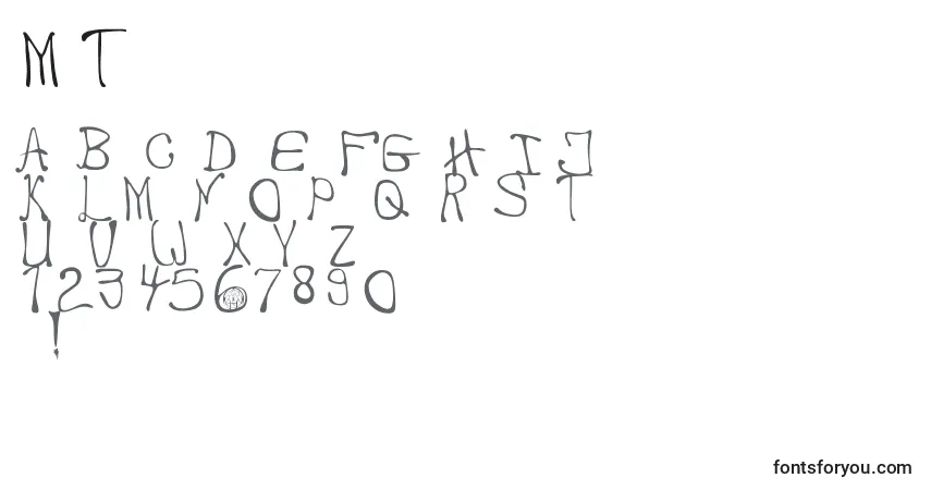 Czcionka MbThafont – alfabet, cyfry, specjalne znaki