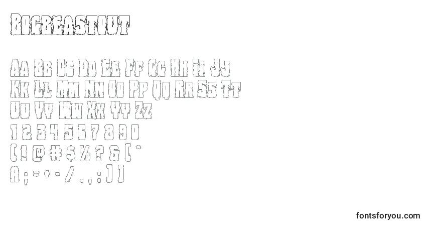 A fonte Bogbeastout – alfabeto, números, caracteres especiais