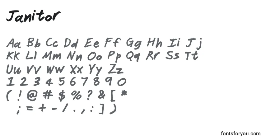 Janitor (113592)-fontti – aakkoset, numerot, erikoismerkit