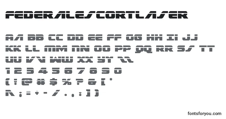 Czcionka Federalescortlaser – alfabet, cyfry, specjalne znaki