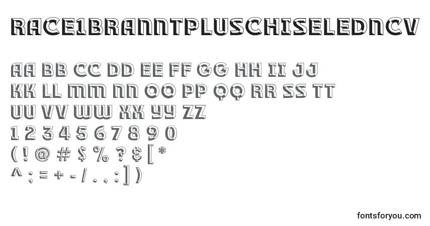 Czcionka Race1BranntPlusChiseledNcv (113625) – alfabet, cyfry, specjalne znaki