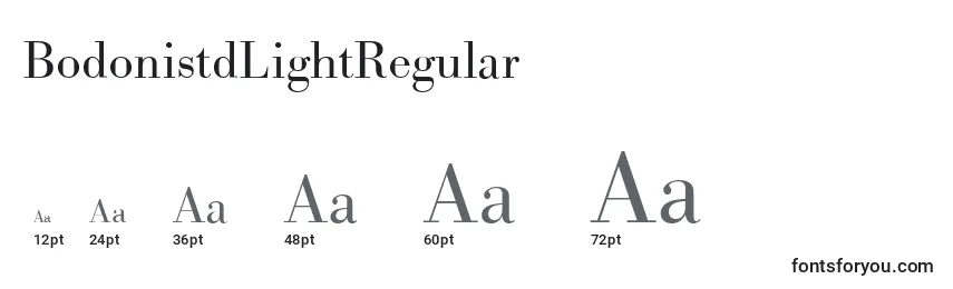 Размеры шрифта BodonistdLightRegular