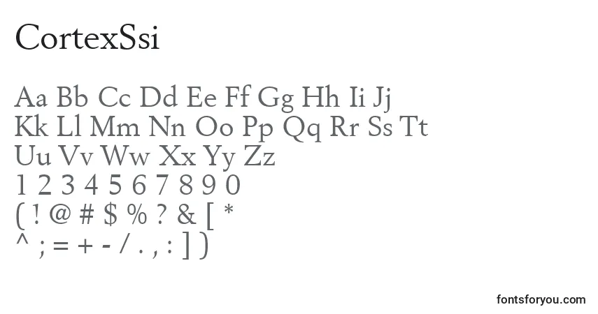 A fonte CortexSsi – alfabeto, números, caracteres especiais