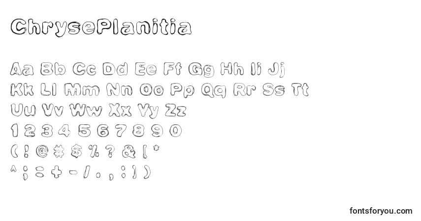 ChrysePlanitia-fontti – aakkoset, numerot, erikoismerkit