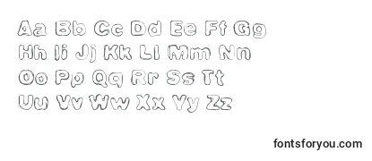 Обзор шрифта ChrysePlanitia