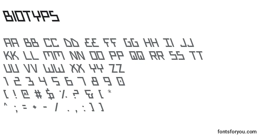 Schriftart Biotyps – Alphabet, Zahlen, spezielle Symbole