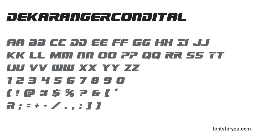 Czcionka Dekarangercondital – alfabet, cyfry, specjalne znaki