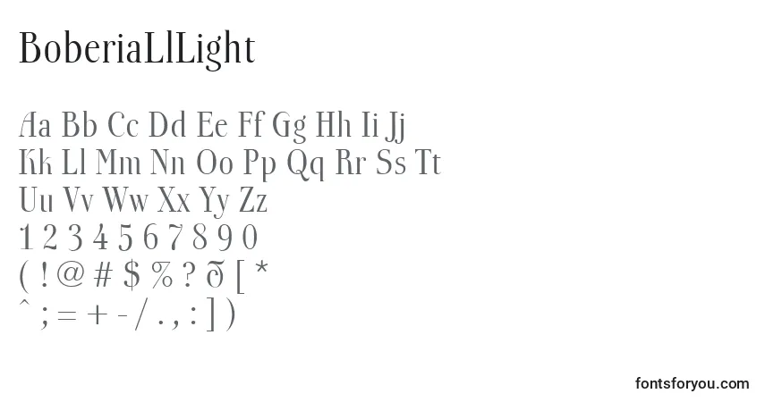 Czcionka BoberiaLlLight – alfabet, cyfry, specjalne znaki