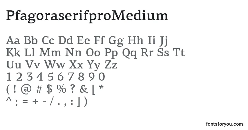 Czcionka PfagoraserifproMedium – alfabet, cyfry, specjalne znaki